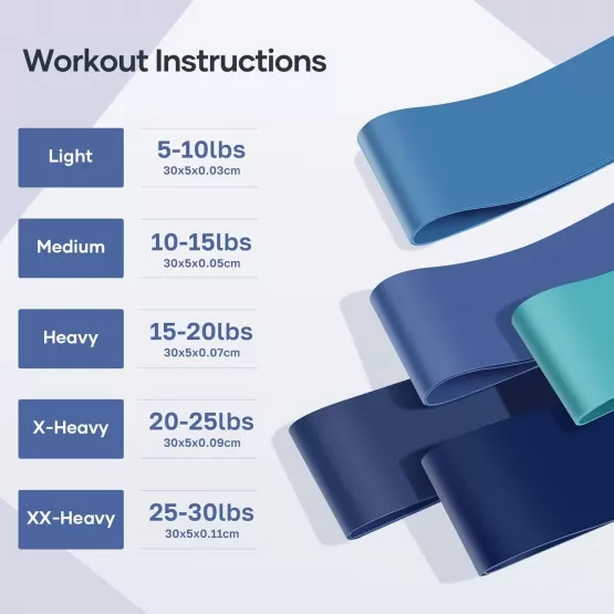 Fitness-Widerstandsband Mit 4-fachem Tubing - Vielseitiges Trainingsband Für Yoga & Home-Workouts